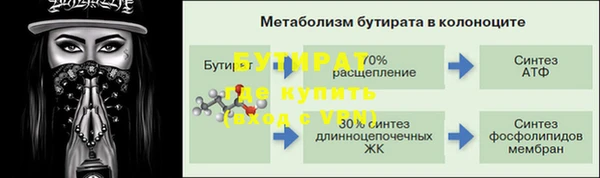 таблы Арсеньев